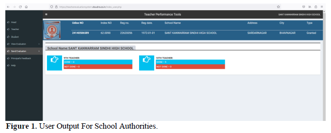 Evaluation System for Teacher Performance with Data Analysis, Result and Conclusion Using Open Source Technology 2 figures