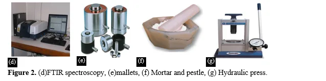 Experimental Investigation and Surface Morphology Study on Areca Fiber Composite Material 3 figures