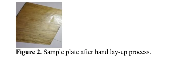 Mechanical and Environmental Performance of Curaua Fiber Composites: A Sustainable Alternative to Wood and PVC 3 figures