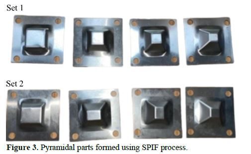 An Experimental Investigation on the Forming Force in Asymmetric Parts Formed using Single Point Incremental Forming 4 figures