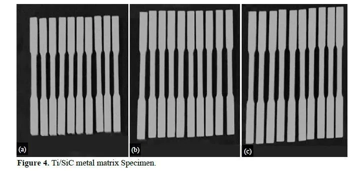 Enhancements in Titanium Matrix Composites: A Multifaceted Exploration of Various Structural Ceramics Reinforcement 4 figures