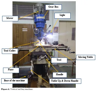 Characterization of Al6082 and Magnesium AZ3lB Composite Produced by The Friction Stir Additive Manufacturing 7 figures