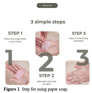 Formulation And Evaluation of Paper Soap 2 figures