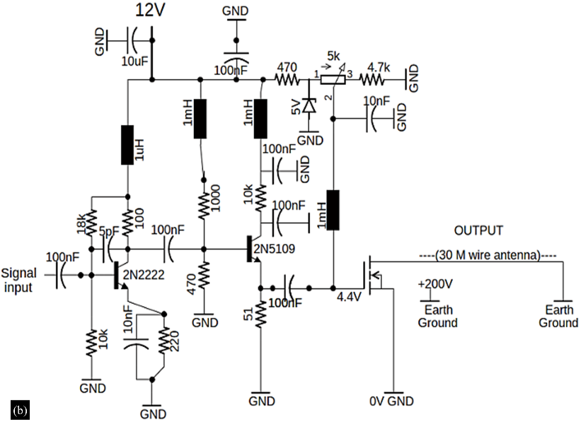 Evidence for Forward Spin and Reverse Spin Radio Photons 5 figures