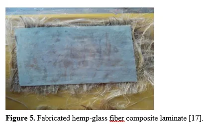 Testing of Efficiency of Wind Turbine Blade NACA2415 Aerofoil Type Using Recycled Carpet Waste Polymer Composite Material 6 figures