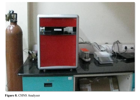 Agro- waste to Bioenergy Production in India 9 figures