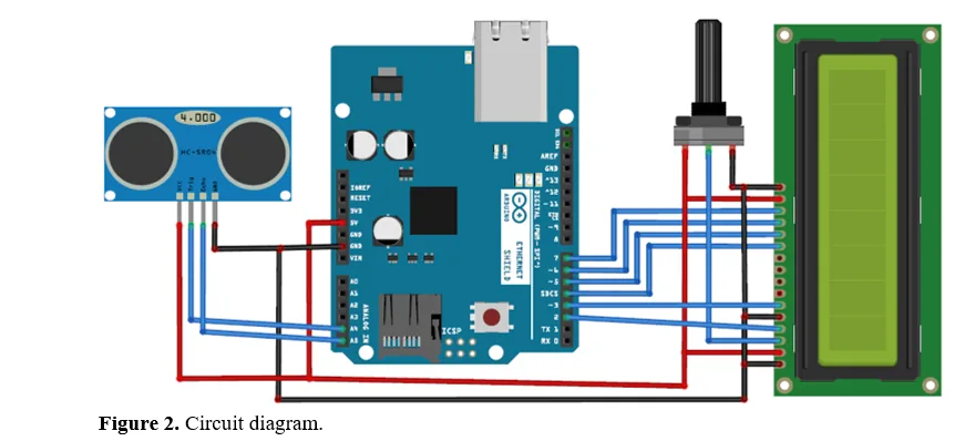 Non-contact Real Time Digital Distance Measurement System for Vehicle Applications 3 figures