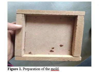 Development And Examination of a Composite Material Reinforced with Natural Bamboo Fiber 2 figures
