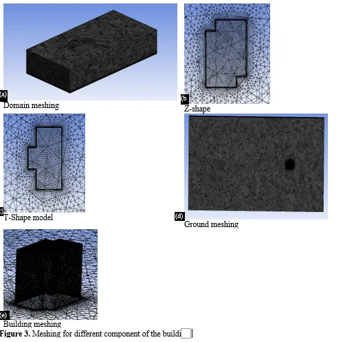 Aerodynamic Influences on Structures with Varied Plan Configurations 4 figures