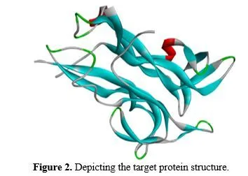 Unveiling Nature’s Potential: In Silico Exploration and Identification of Herbal Remedies for Major Depressive Disorder Through Molecular Interaction Studies 3 figures