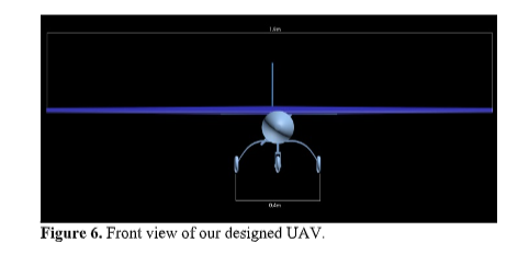 A New Design and CFD Analysis of UAV for Military and Other Applications 7 figures