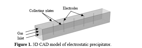 Multiphysics Optimization of Polymer–Metal Hybrid Electrode Geometry in Electrostatic Precipitators for Enhanced Particle Collection Efficiency 2 figures