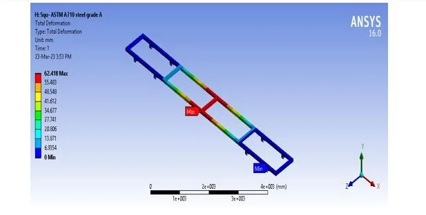 Structural Analysis of Heavy Vehicle Chassis Using Various Geometries and Materials 43 figures