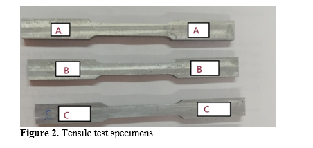 Investigation of Microstructural and Tensile behaviour of stir-casted Al5052-based Composites with nano-reinforcements 3 figures