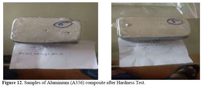 Experimental Investigations on Aluminium Composites Materials Using Stir Casting Process 26 figures