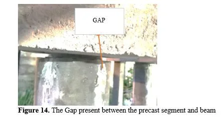 Experimental Study on Load Transfer Mechanism in Columns Retrofitted by Bonding Precast Segments and FRP Wrapping 15 figures