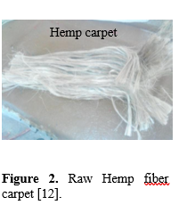 Experimental analysis of wind turbine blade (HAWT) with recycled carpet waste polymer composite material 3 figures