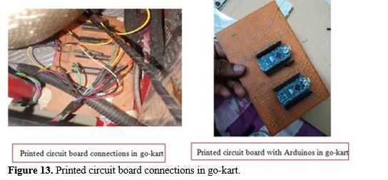 Incorporating Sensors and Algorithms for Enhanced Go-Kart Driver Awareness and Navigation 14 figures