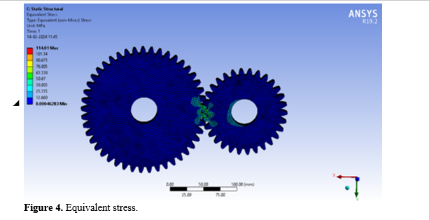 Finite Element Analysis of Spur Gear Manufactured of Al7475-SiC Composites 5 figures