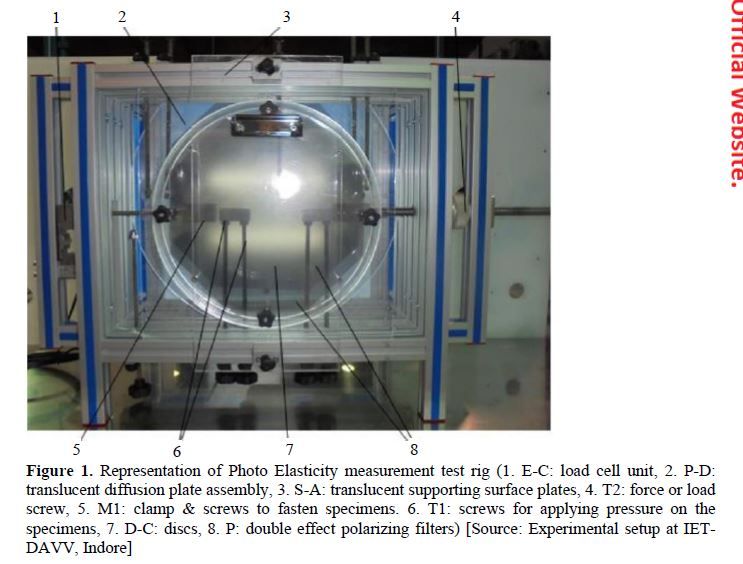 Using FEA Simulation and Photoelasticity Techniques to observe Integrated Stress Pattern for Transparent Polycarbonate Rectangular Specimen having Arc Feature 2 figures
