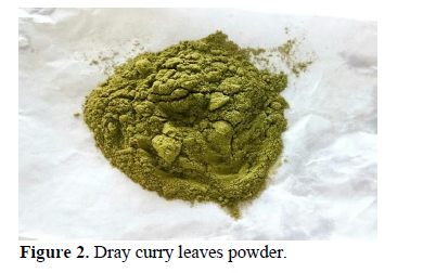 Formulation and Analyzation of Murraya Koenigii Herbal Antimicrobial Cream 3 figures