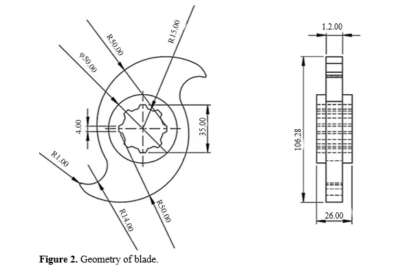 Designing of Shredder Machine for Recycling Post Consumer Denim Waste for Making Composite Denim Boards 3 figures