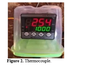 Effectiveness of Concrete Retrofitted with FRP Wrapping Subjected to Higher Temperature 3 figures