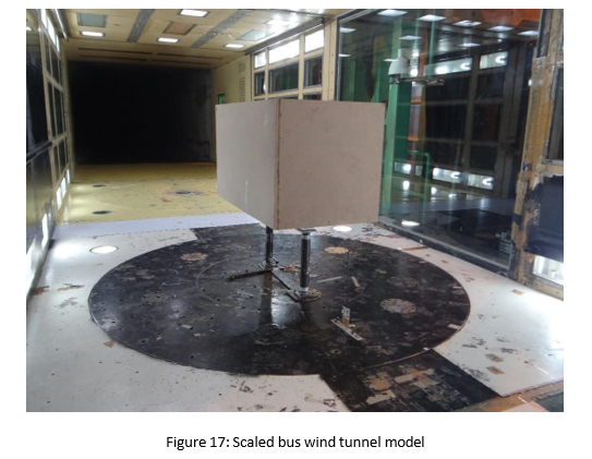 Energy harnessing solution using a vertical axis wind turbine installed on the automotive rooftop. 17 figures