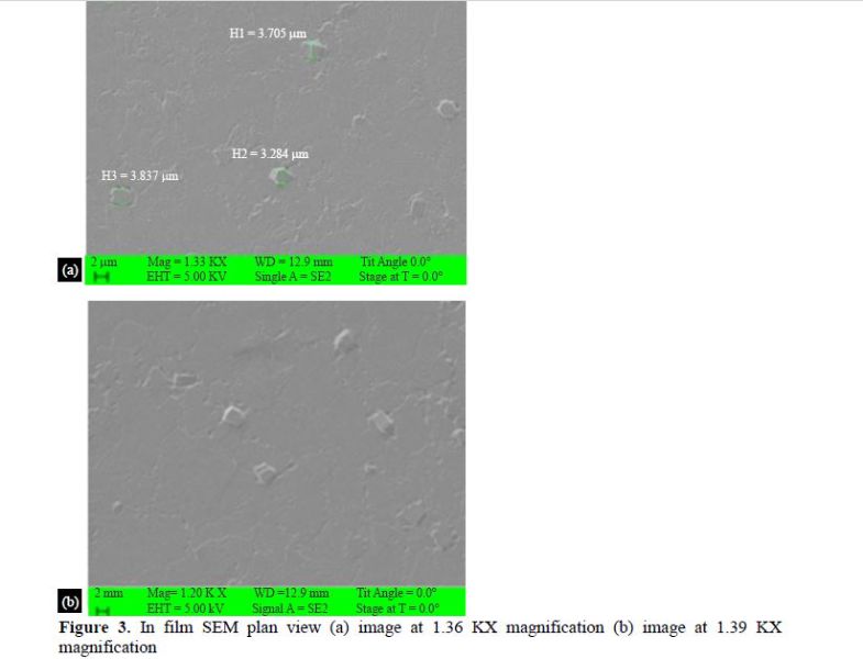 Experimental investigation of thermally grown Indium film’s structural and tribological properties 4 figures
