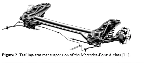 A Review on Enhancing Vehicle Comfort and Handling Through Advanced Suspension Systems 3 figures