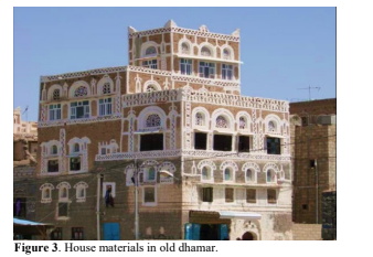 Identifying sustainability traditional solutions of Dhamar house 3 figures