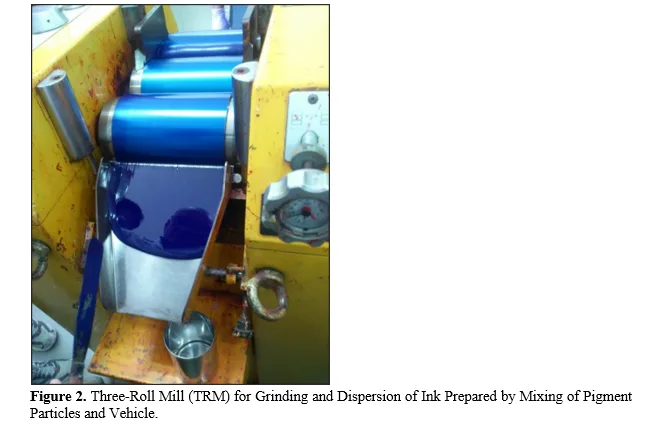 Effect of Pigment Particle Size of Offset Inks on Printability 3 figures