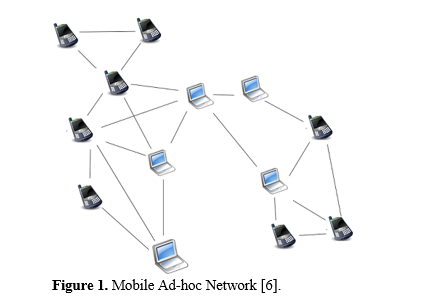 A Comparative Study of Routing Protocols and Artificial Intelligence in Manets 2 figures