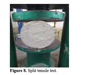 Investigation on Mechanical Properties of Geo Polymer Concrete With Fly Ash and Steel Fibers 9 figures