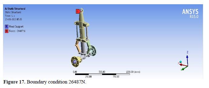 Conceptual Design and Static Model Analysis of Landing Gear 18 figures