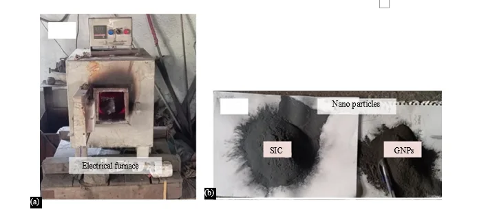 Tribological Study on SiC+Graphene Reinforced Al319 Composite andOptimization of Stir Casting Parameters 2 figures