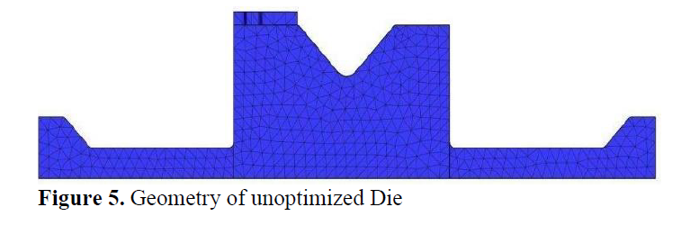 Topology Optimization of Press Tools for Additive Manufacturing: Reducing Manufacturing Time 6 figures