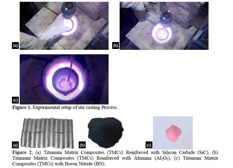 Enhancements in Titanium Matrix Composites: A Multifaceted Exploration of Various Structural Ceramics Reinforcement 2 figures