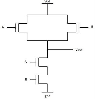 Design and Implementation of Low-power SPI Shift Register 3 figures