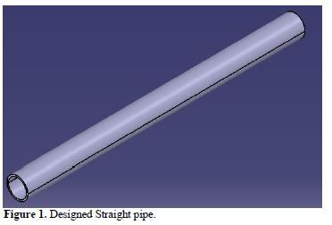 Investigating Temperature Effects on Thermal Analysis of Composite Heat Pipes with Diverse Geometrical Configurations 2 figures