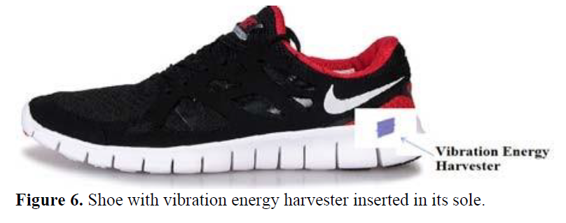 Performance Analysis of a Three-DOF Piezoelectric Vibration Energy Harvester 7 figures