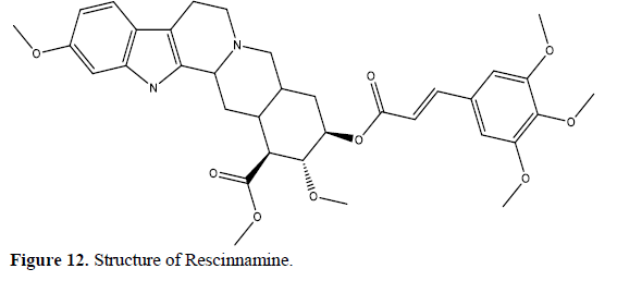 Rauwolfia serpentina: A Comprehensive Phytochemical Study of its Bioactive Metabolites 13 figures