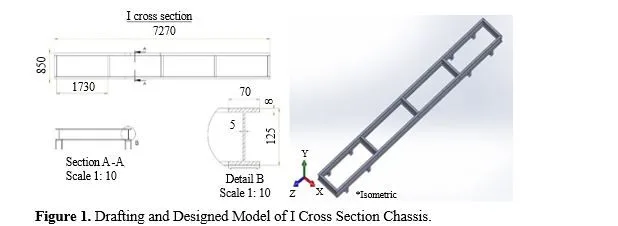 Structural Analysis of Heavy Vehicle Chassis Using Various Geometries and Materials 2 figures