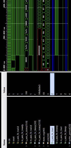 Designing Digital Filters of Underwater Wireless Sensor Node 7 figures
