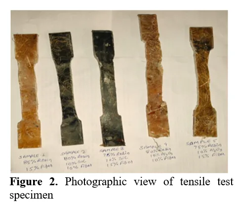 Investigation of Mechanical Behaviour in Brake Shoe Liner by Using Composite and Nano Materials 3 figures