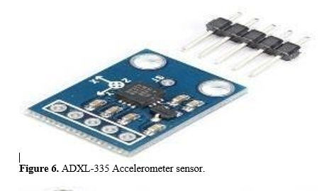 Implementation of Vehicle Collision Monitor System Using IoT 7 figures