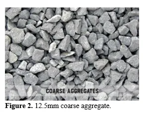 Experimental Research on the Strength Properties of Concrete with Recycled Aggregate, Pond Ash, and Rubber Powder Replaced in Part for Concrete Materials in Standard Grades 3 figures