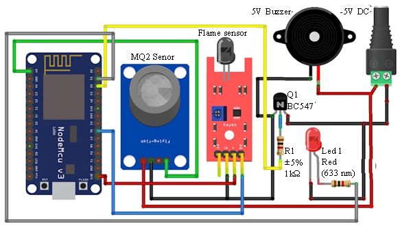 IoT Based Fire & Gas Detection Using Blynk 5 figures