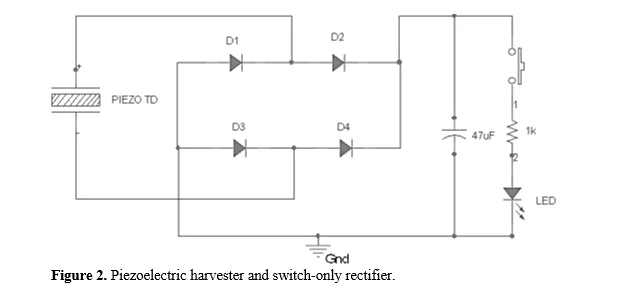 Energy Harvesting Circuits with Piezoelectric Material: Design, Integration, and Optimization 3 figures