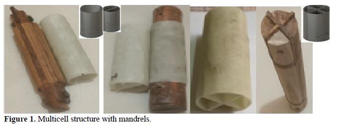 Experimental investigation on impact resistance and energy absorption of multicell thin walled glass fibre reinforced polymer composite 2 figures